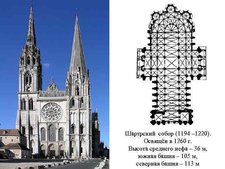 Шартрский собор (1194 – 1220). Освящён в 1260 г. Высота среднего нефа – 36