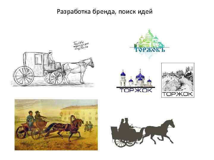 Разработка бренда, поиск идей 