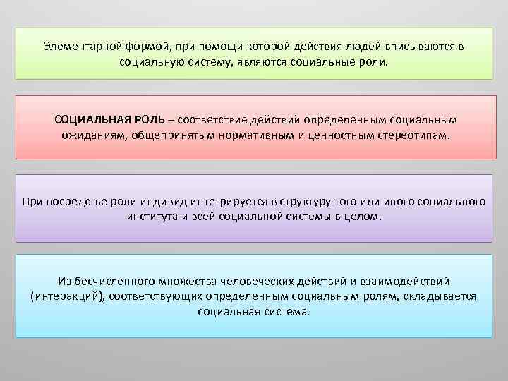 Элементарной формой, при помощи которой действия людей вписываются в социальную систему, являются социальные роли.