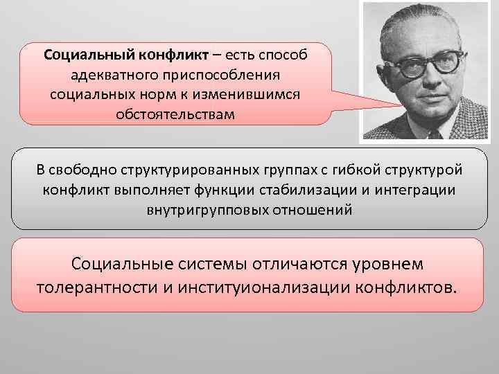 Рассматривая социальные. Мертон конфликт. Структурно-функциональный анализ т Парсонса. Парсонс конфликт. Структурно-функциональная теория конфликта т.Парсонса.