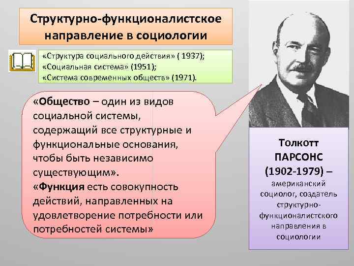 Функциональный анализ руководства включает в себя функции