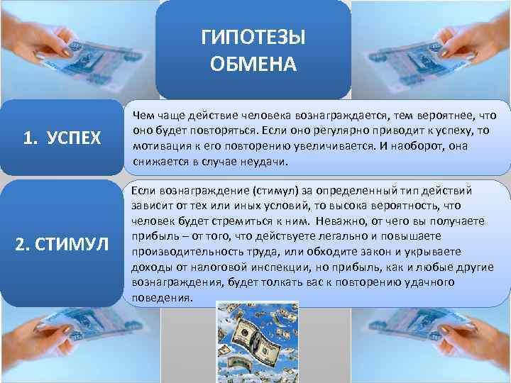 ГИПОТЕЗЫ ОБМЕНА 1. УСПЕХ Чем чаще действие человека вознаграждается, тем вероятнее, что оно будет