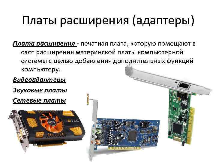 Какие дополнительные платы есть в компьютере