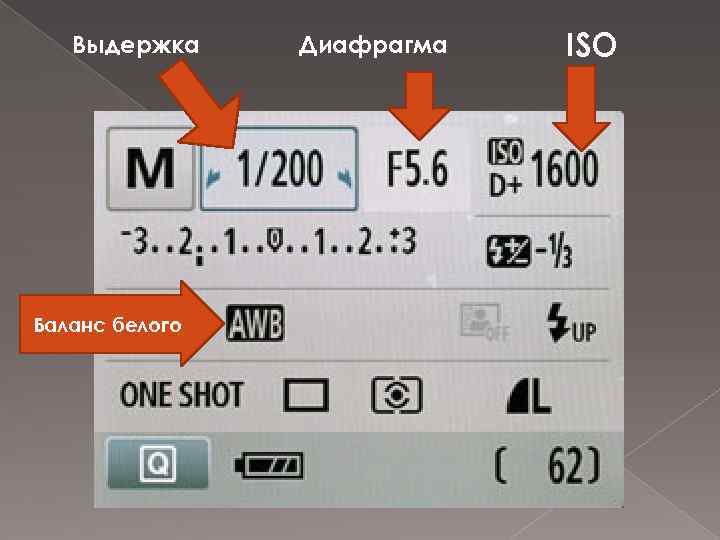 Выдержка Баланс белого Диафрагма ISO 