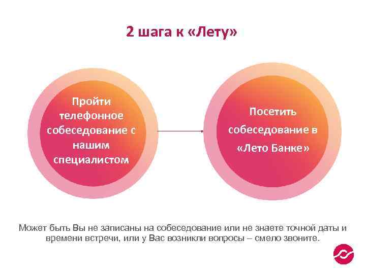 2 шага к «Лету» Пройти телефонное собеседование с нашим специалистом Посетить собеседование в «Лето