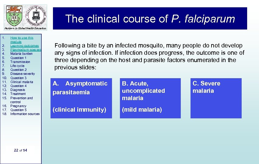 The clinical course of P. falciparum Partners in Global Health Education 1. 2. 3.