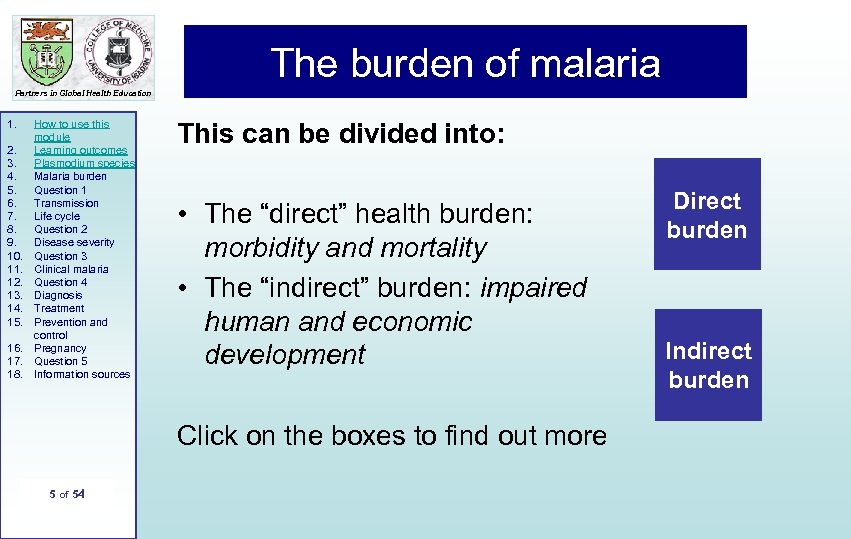 The burden of malaria Partners in Global Health Education 1. 2. 3. 4. 5.