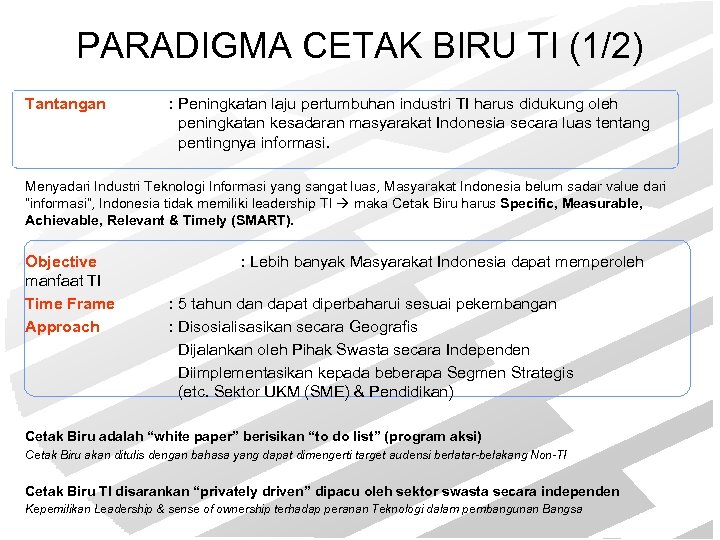 PARADIGMA CETAK BIRU TI (1/2) Tantangan : Peningkatan laju pertumbuhan industri TI harus didukung