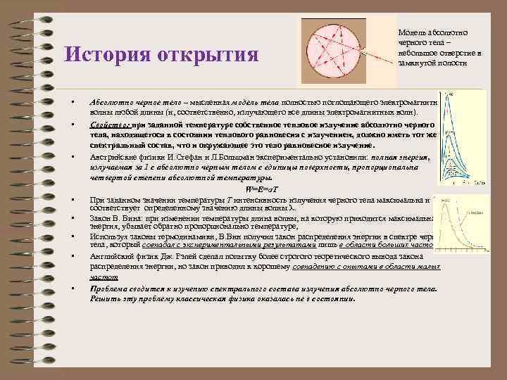 История открытия • • Модель абсолютно черного тела – небольшое отверстие в замкнутой полости