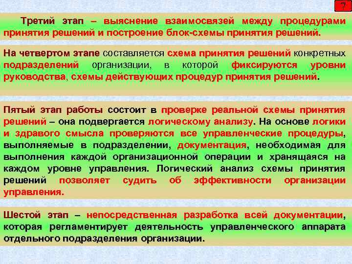 7 Третий этап – выяснение взаимосвязей между процедурами принятия решений и построение блок-схемы принятия