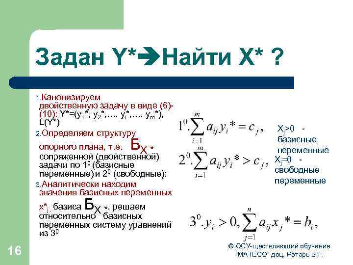 Задан Y* Найти X* ? 1. Канонизируем двойственную задачу в виде (6)(10): Y*=(y 1*,