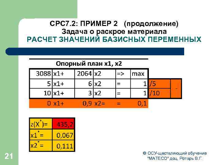 Чему равны не базисные переменные в опорном плане задачи линейного программирования