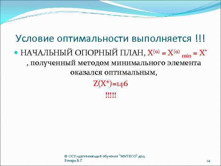 Условие оптимальности выполняется !!! НАЧАЛЬНЫЙ ОПОРНЫЙ ПЛАН, Х(0) = Х(0) min = Х* ,