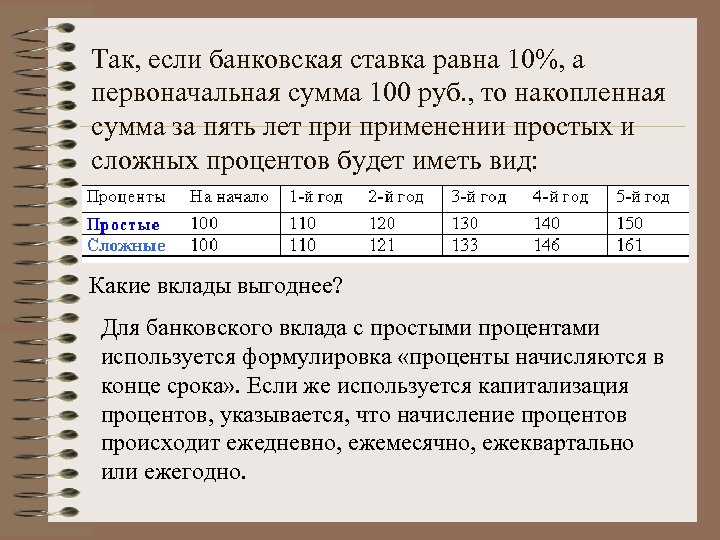 Так, если банковская ставка равна 10%, а первоначальная сумма 100 руб. , то накопленная