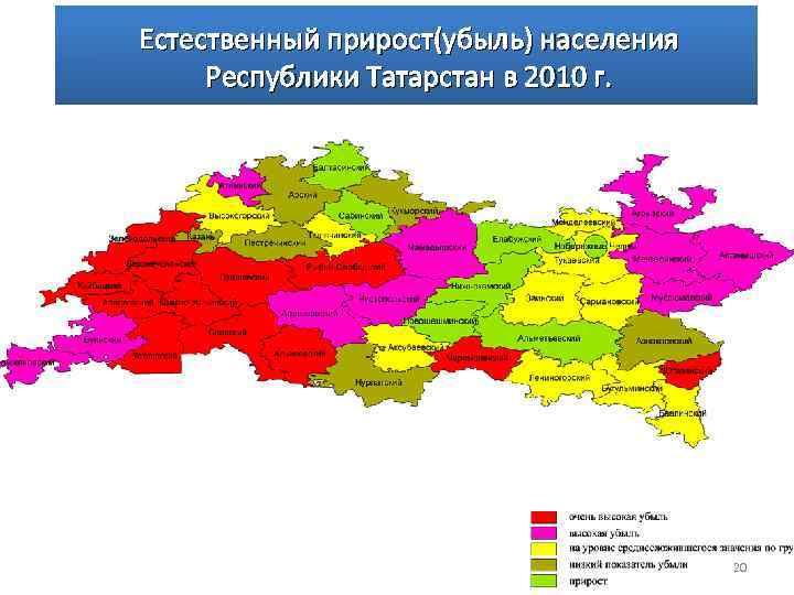 Население республики татарстан