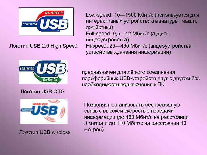 Логотип USB 2. 0 High Speed Low-speed, 10— 1500 Кбит/c (используется для интерактивных устройств: