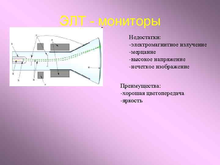 ЭЛТ - мониторы Недостатки: -электромагнитное излучение -мерцание -высокое напряжение -нечеткое изображение Преимущества: -хорошая цветопередача