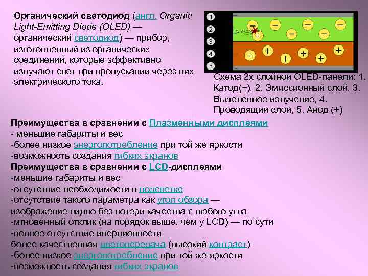 Органический светодиод (англ. Organic Light-Emitting Diode (OLED) — органический светодиод) — прибор, изготовленный из