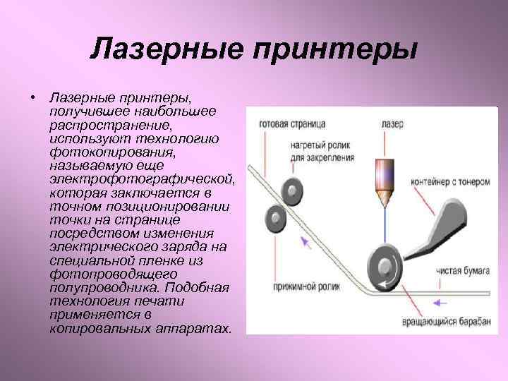 Лазерные принтеры • Лазерные принтеры, получившее наибольшее распространение, используют технологию фотокопирования, называемую еще электрофотографической,