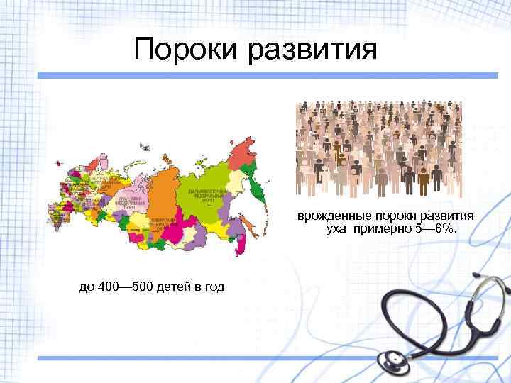 Пороки развития врожденные пороки развития уха примерно 5— 6%. до 400— 500 детей в