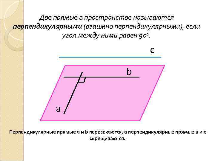 Две прямые в пространстве называются перпендикулярными (взаимно перпендикулярными), если угол между ними равен 900.