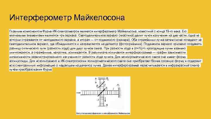 Интерферометр Майкелосона Главным компонентом Фурье-ИК-спектрометров является интерферометр Майкельсона, известный с конца 19 -го века.