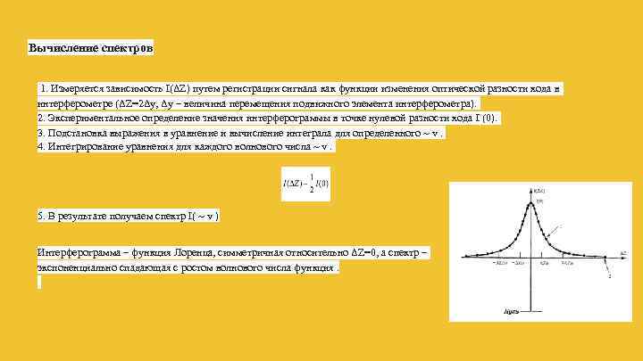 Вычисление спектров 1. Измеряется зависимость I(ΔZ) путем регистрации сигнала как функции изменения оптической разности