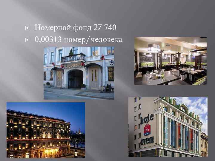  Номерной фонд 27 740 0, 00313 номер/человека 