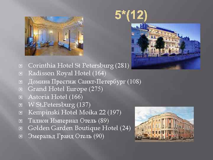5*(12) Corinthia Hotel St Petersburg (281) Radisson Royal Hotel (164) Домина Престиж Санкт-Петербург (108)