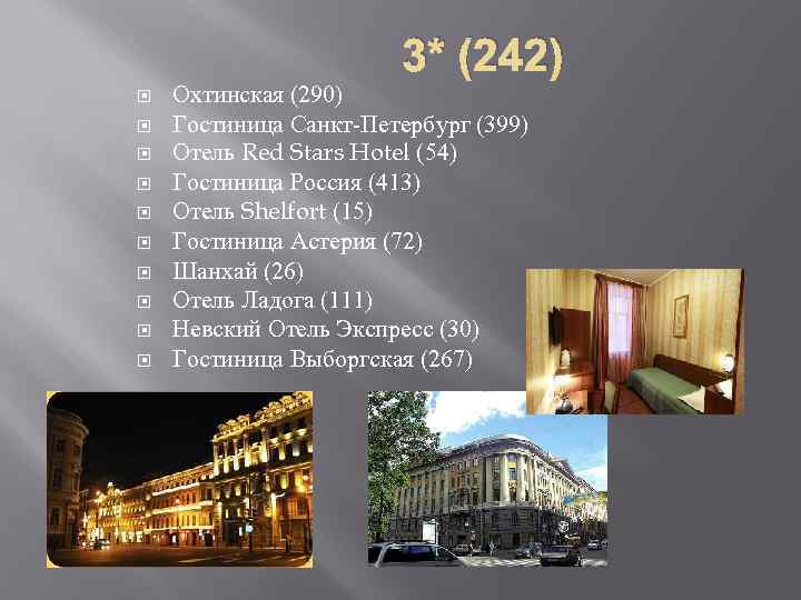 3* (242) Охтинская (290) Гостиница Санкт-Петербург (399) Отель Red Stars Hotel (54) Гостиница Россия