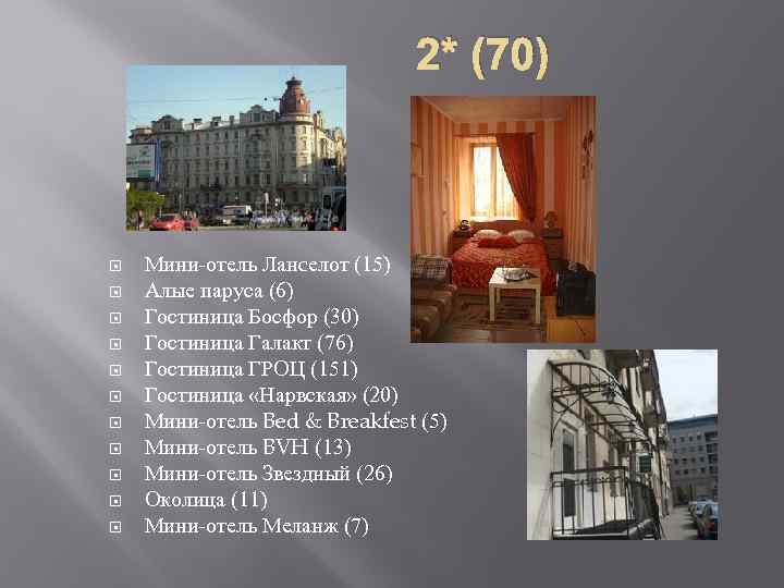2* (70) Мини-отель Ланcелот (15) Алые паруса (6) Гостиница Босфор (30) Гостиница Галакт (76)