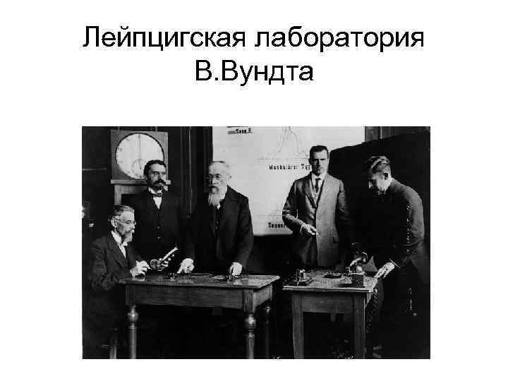 Лейпцигская лаборатория В. Вундта 