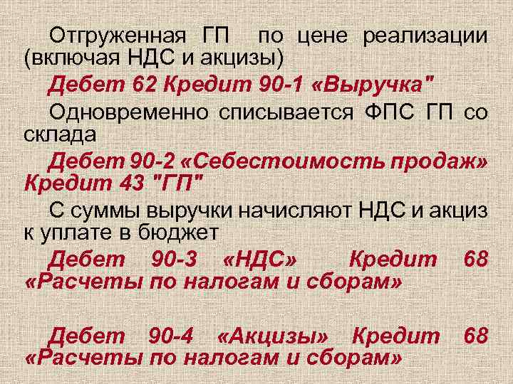 Отгруженная ГП по цене реализации (включая НДС и акцизы) Дебет 62 Кредит 90 -1