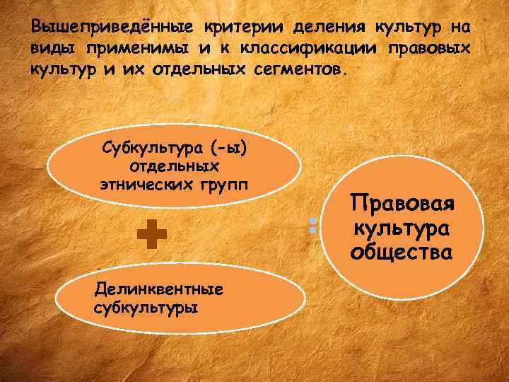 Вышеприведённые критерии деления культур на виды применимы и к классификации правовых культур и их