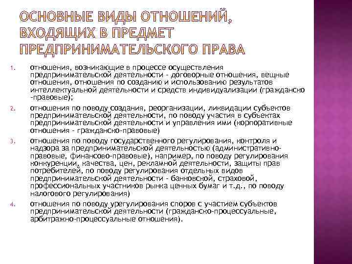 1. 2. 3. 4. отношения, возникающие в процессе осуществления предпринимательской деятельности – договорные отношения,
