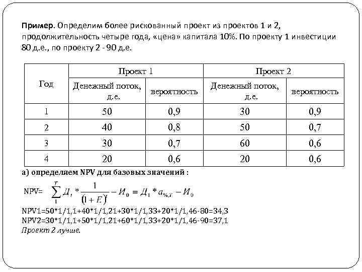 Пример. Определим более рискованный проект из проектов 1 и 2, продолжительность четыре года, «цена»