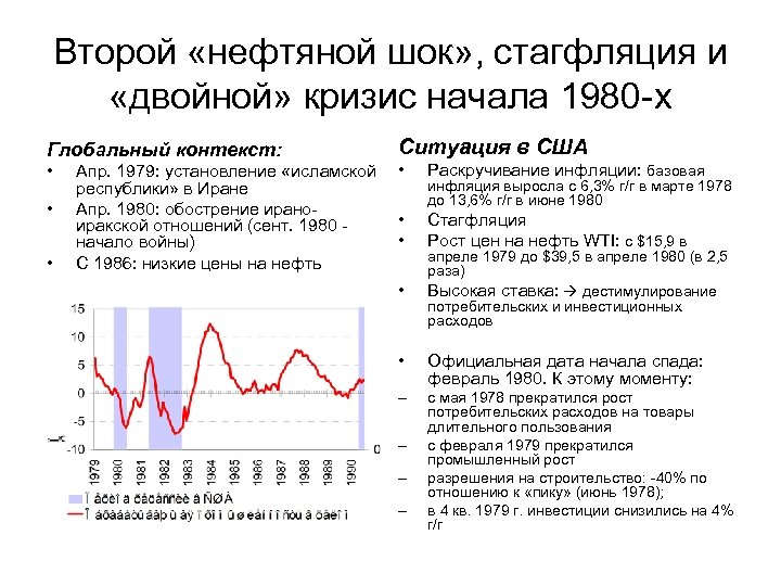 Второй «нефтяной шок» , стагфляция и «двойной» кризис начала 1980 -х Глобальный контекст: •