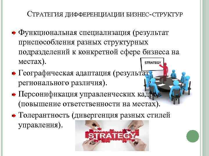 СТРАТЕГИЯ ДИФФЕРЕНЦИАЦИИ БИЗНЕС-СТРУКТУР Функциональная специализация (результат приспособления разных структурных подразделений к конкретной сфере бизнеса