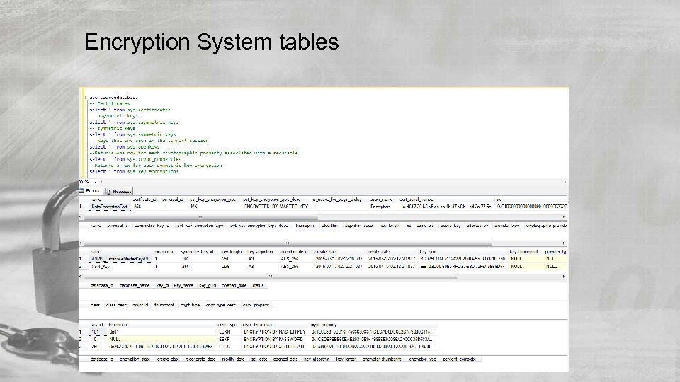 Encryption System tables 