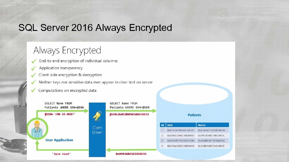 SQL Server 2016 Always Encrypted 
