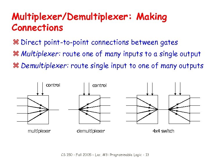 Multiplexer/Demultiplexer: Making Connections z Direct point-to-point connections between gates z Multiplexer: route one of