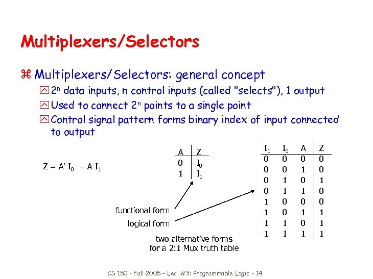 Multiplexers/Selectors z Multiplexers/Selectors: general concept y 2 n data inputs, n control inputs (called