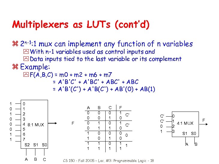 Multiplexers as LUTs (cont’d) z 2 n-1: 1 mux can implement any function of