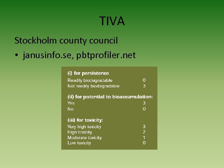 TIVA Stockholm county council • janusinfo. se, pbtprofiler. net 