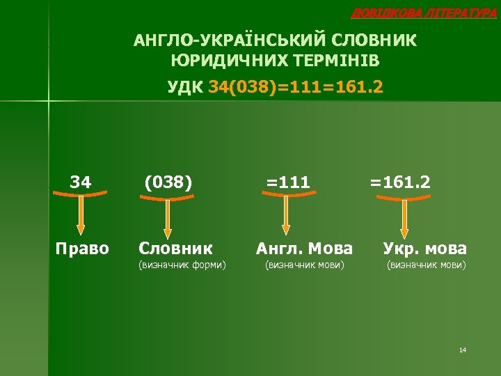 ДОВІДКОВА ЛІТЕРАТУРА АНГЛО-УКРАЇНСЬКИЙ СЛОВНИК ЮРИДИЧНИХ ТЕРМІНІВ УДК 34(038)=111=161. 2 34 (038) =111 =161. 2