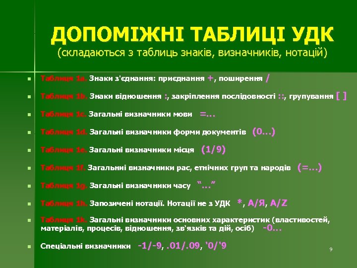 ДОПОМІЖНІ ТАБЛИЦІ УДК (складаються з таблиць знаків, визначників, нотацій) n Таблиця 1 а. Знаки