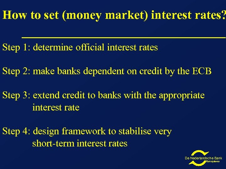 How to set (money market) interest rates? Step 1: determine official interest rates Step