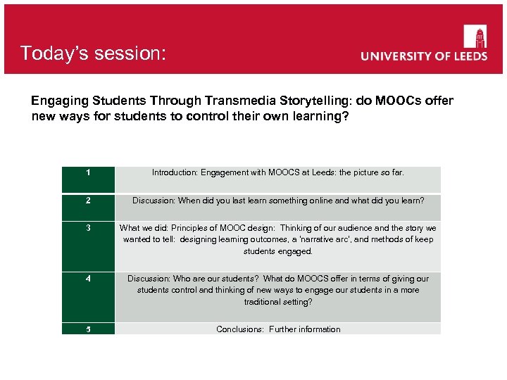 Today’s session: Engaging Students Through Transmedia Storytelling: do MOOCs offer new ways for students