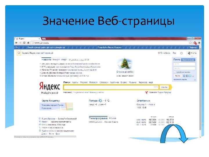 Значение Веб-страницы 