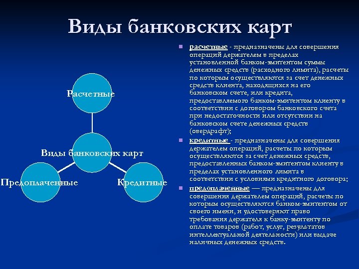 Виды банковских карт n Расчетные n Виды банковских карт Предоплаченные Кредитные n расчетные -